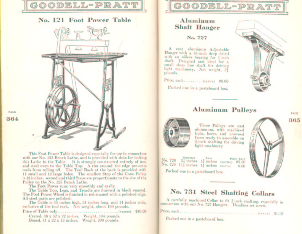Goodell Pratt Power Table, Shaft Hanger, Pulleys 