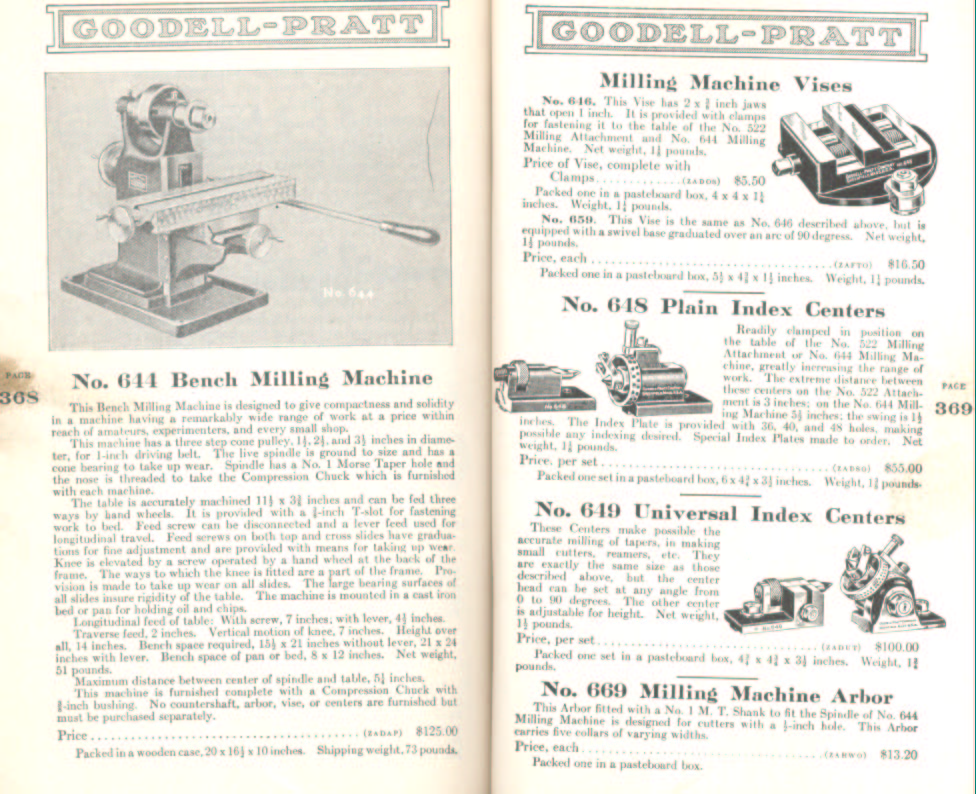 Goodell Pratt Milling Machines, Vises, Centers   