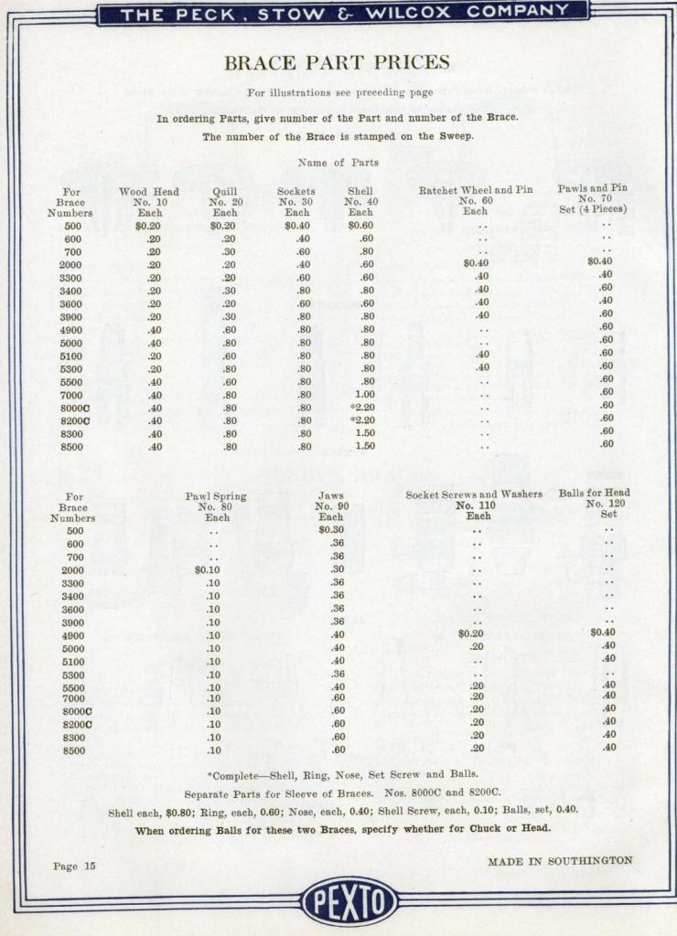 PEXTO Brace part prices for 1923