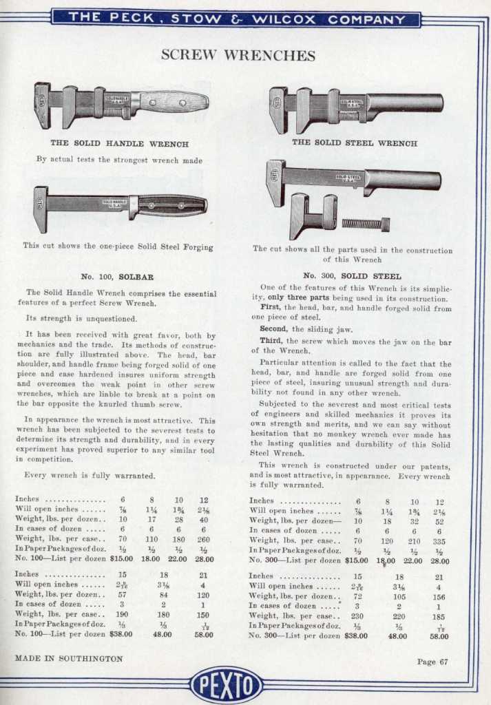 PEXTO Screw Wrenches