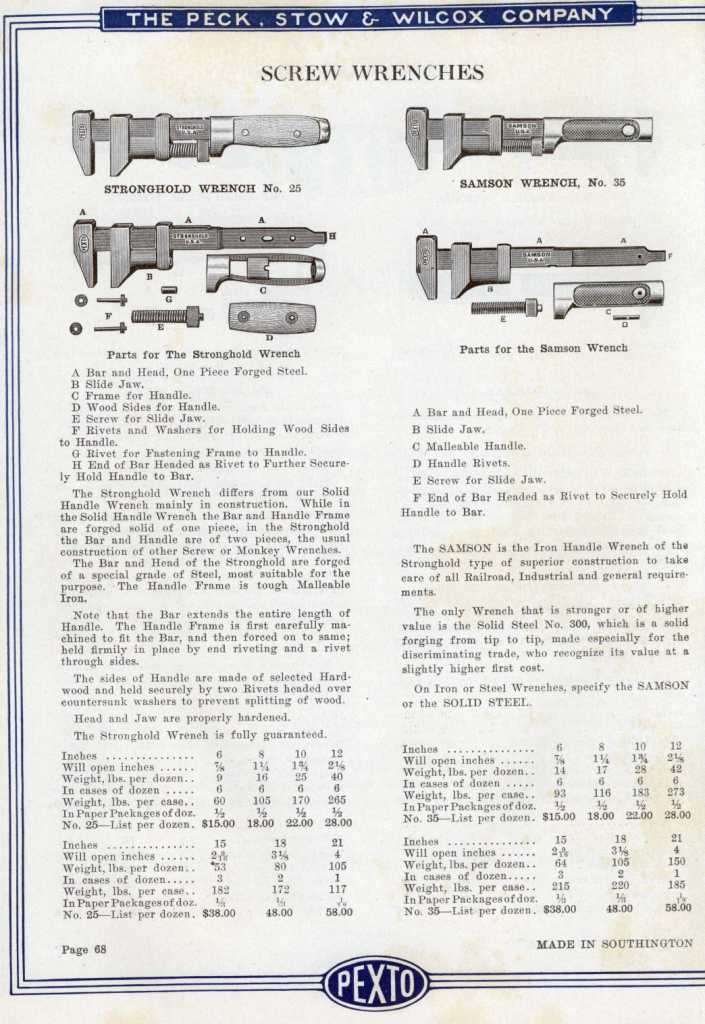 PEXTO Screw Wrenches no. 25 Stronghold 35 Samson