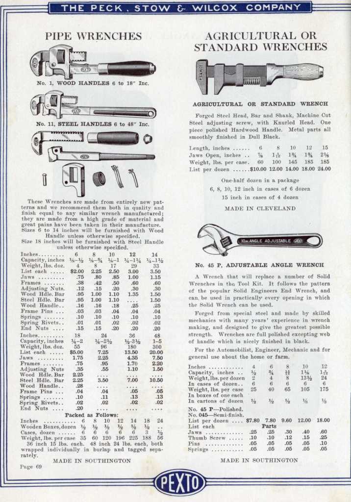 PEXTO Pipe, Agricultural, Standard & angle wrench