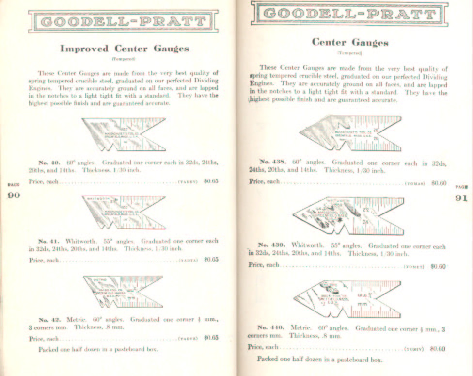 Goodell Pratt Center Gauges
