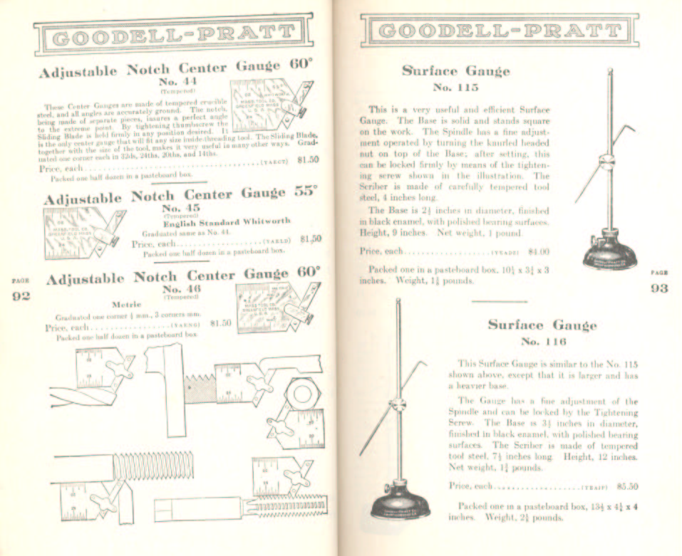 Goodell Pratt Center and Surface Gauges