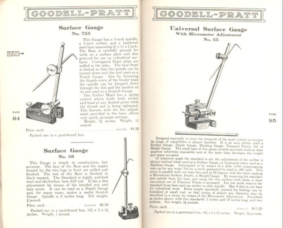 Goodell Pratt Surface Gauges