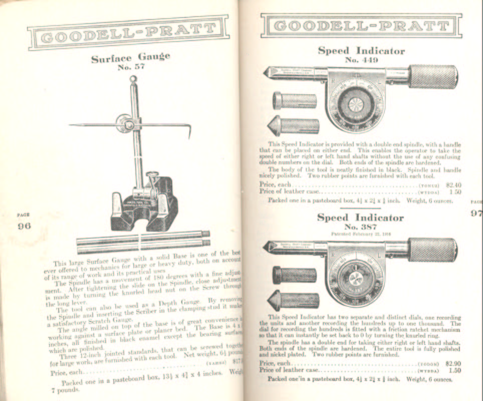Goodell Pratt Surface Gauge and Speed Indicators 