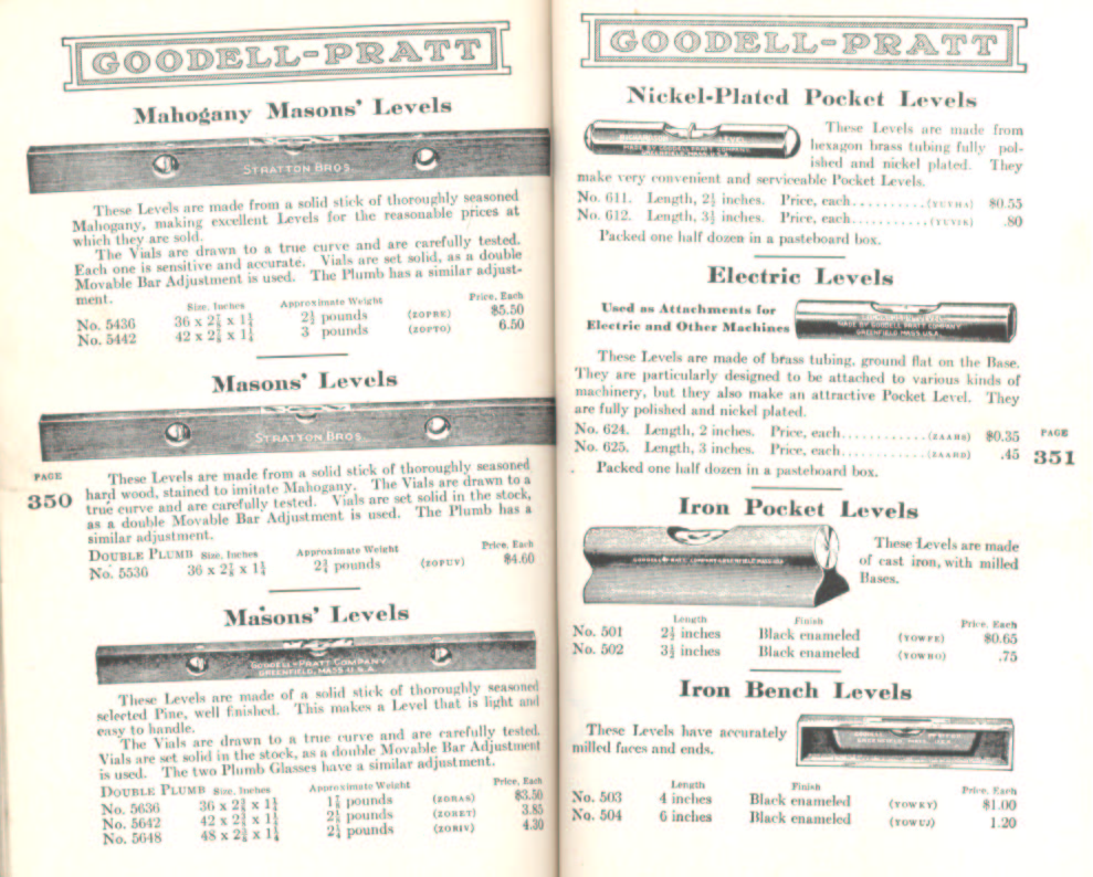 Goodell Pratt Masons, Pocket, Iron, Bench Levels
