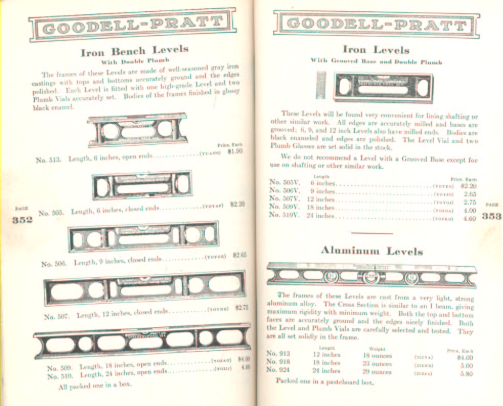 Goodell Pratt Iron and Aluminum Levels