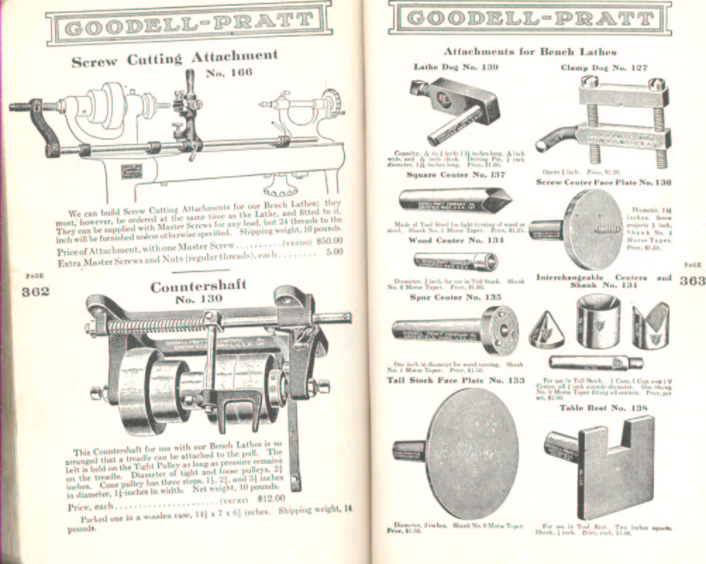 Goodell Pratt Attachments for Bench Lathes