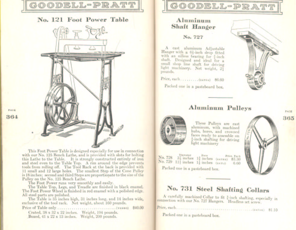 Goodell Pratt Power Table, Shaft Hanger, Pulleys