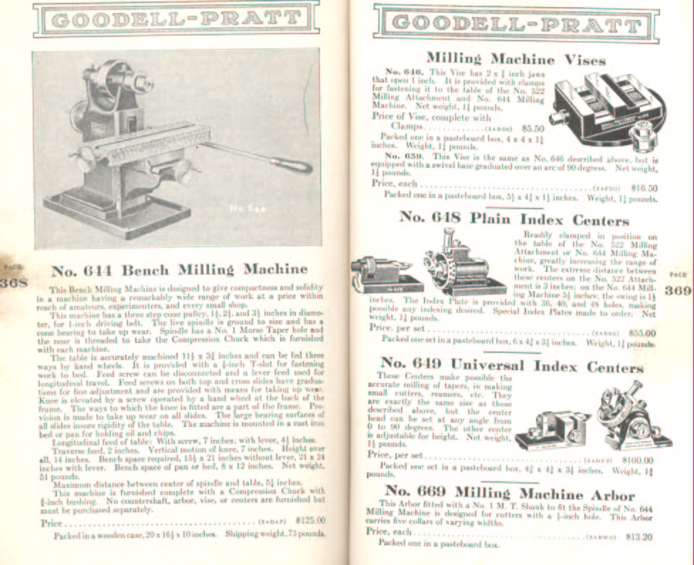 Goodell Pratt Milling Machines, Vises, Centers