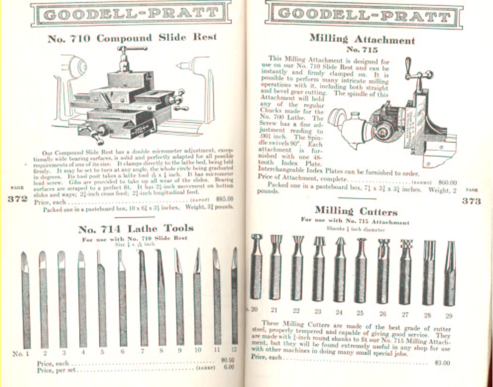 Goodell Pratt Slide Rest, Lathe Tools, Milling