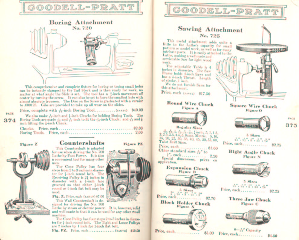 Goodell Pratt Boring and Sawing Attachment
