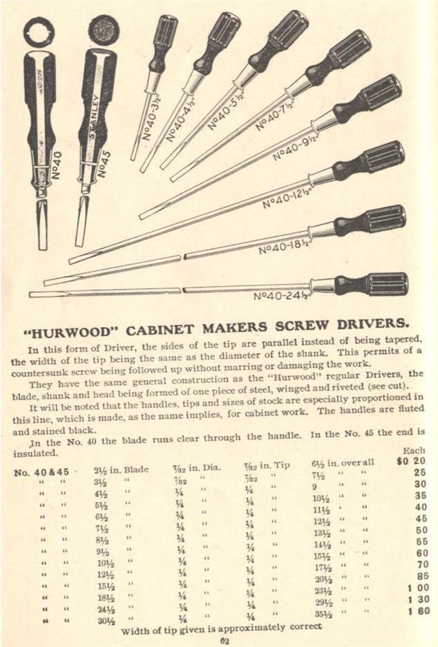 1914Stanleydrivers3.jpg