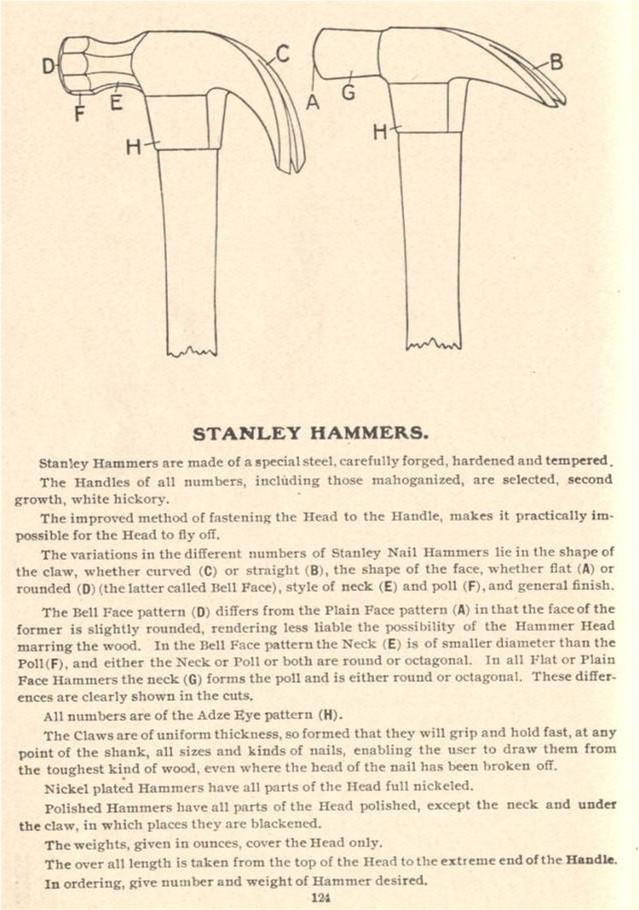 1914Stanleyhammers1.jpg