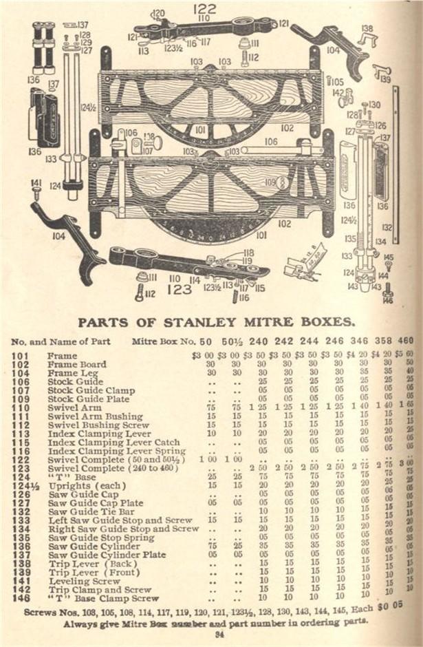 1914Stanleymiterboxes3.jpg