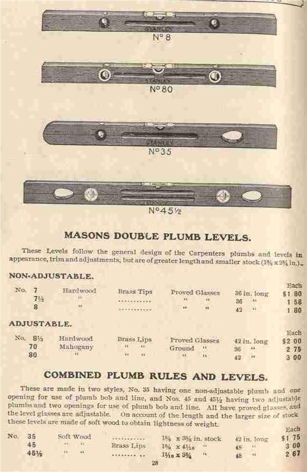 1914Stanleyplumblevels7.jpg
