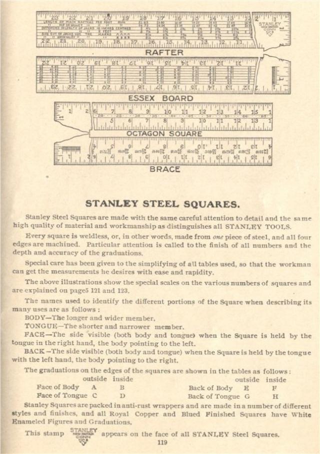 1914Stanleysteelsquares1.jpg