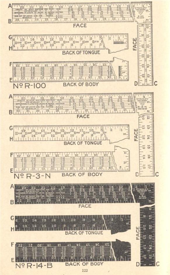 1914Stanleysteelsquares4.jpg