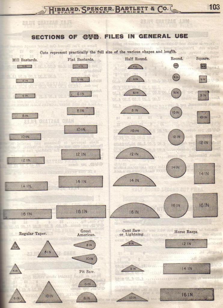 Our Very Best 1922 Files 