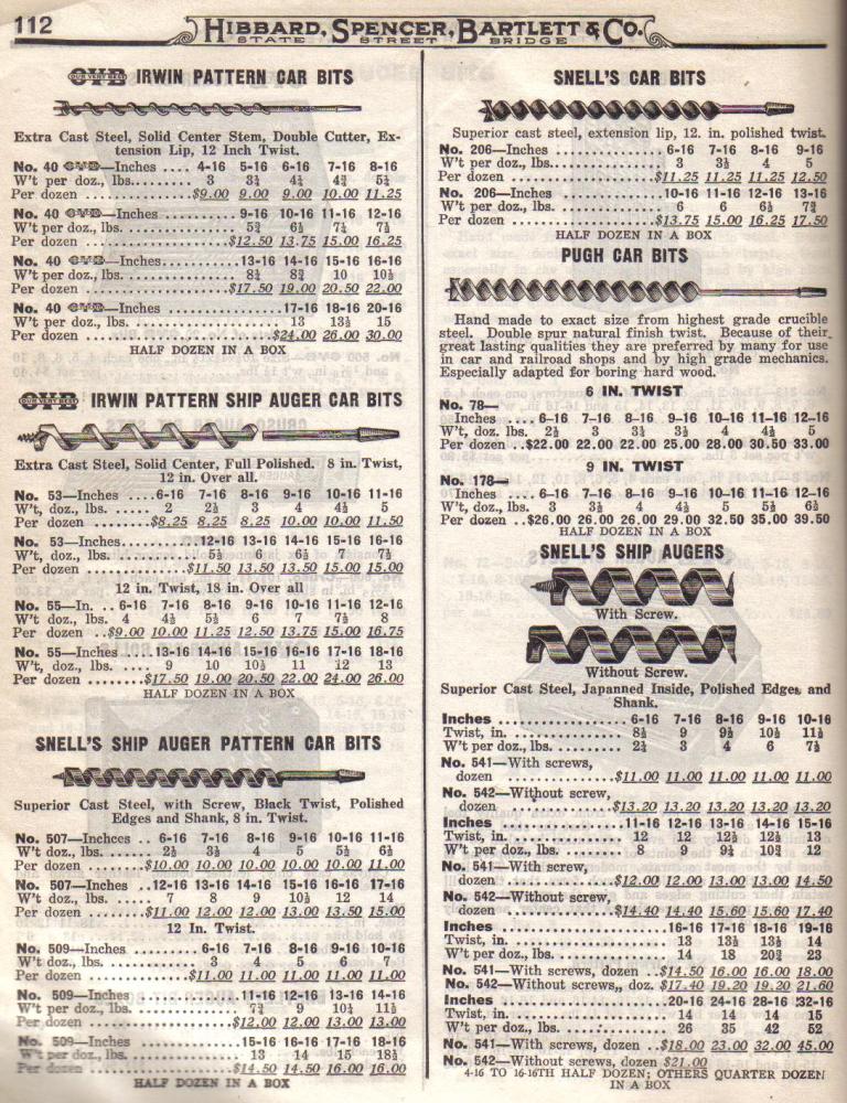 Irwin, Snell, Pugh Auger Bit