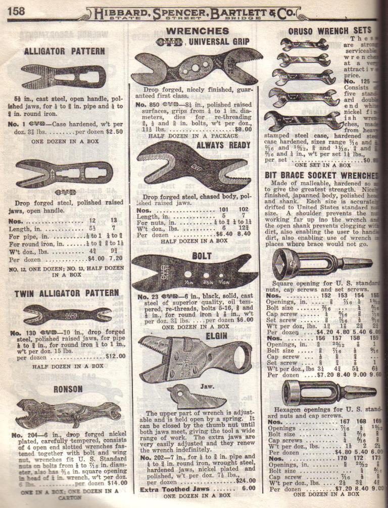Our Very Best Alligator, Ronson, Cruso, Wrench
