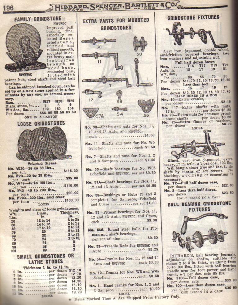 Parts for Grindstones