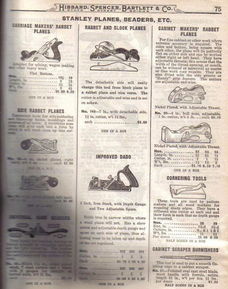 Stanley Beader, Carriage, Rabbet Planes