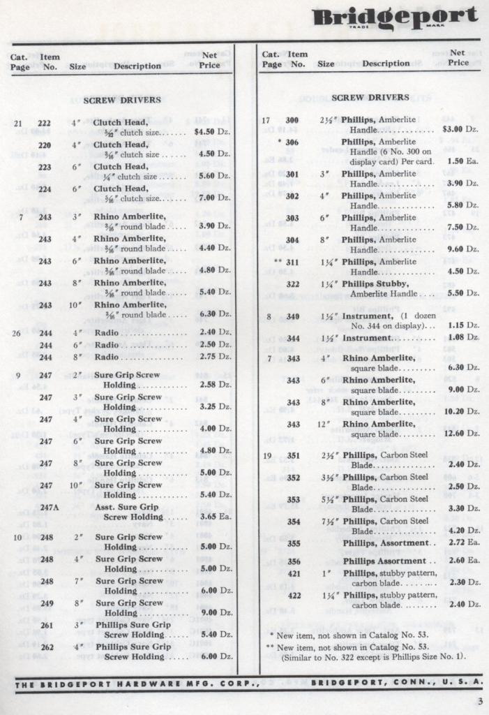 Bridgeport Hardware Mfg. Corp. Price list 1953
