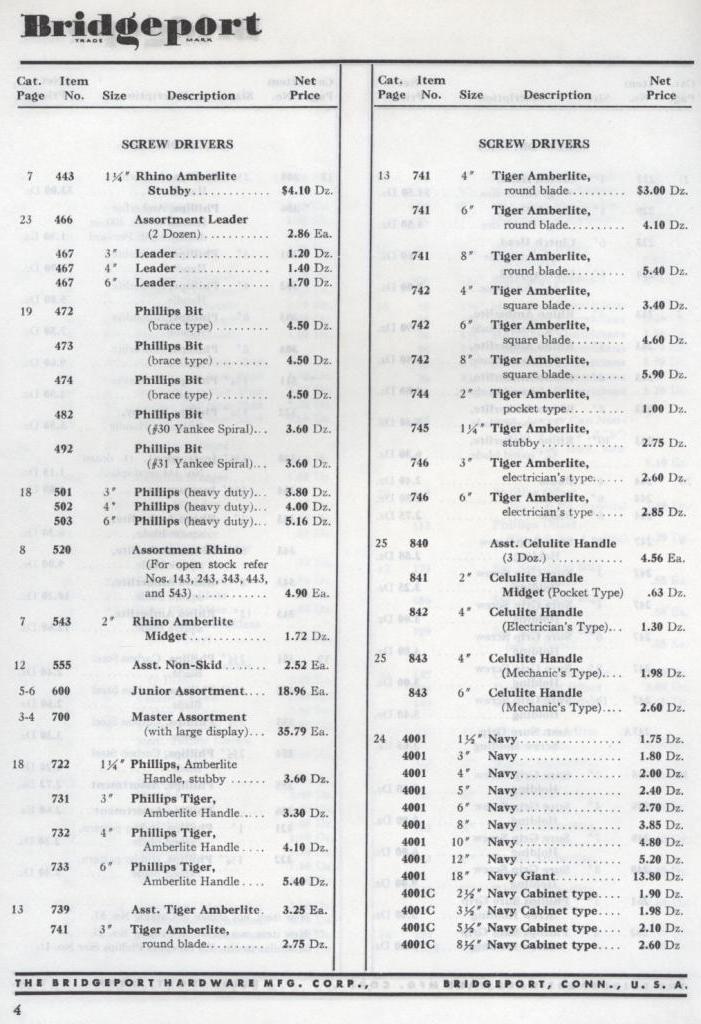 Bridgeport Hardware Mfg. Corp. Price list 1953