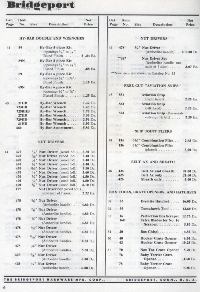 Bridgeport Hardware Mfg. Corp. Price list 1953