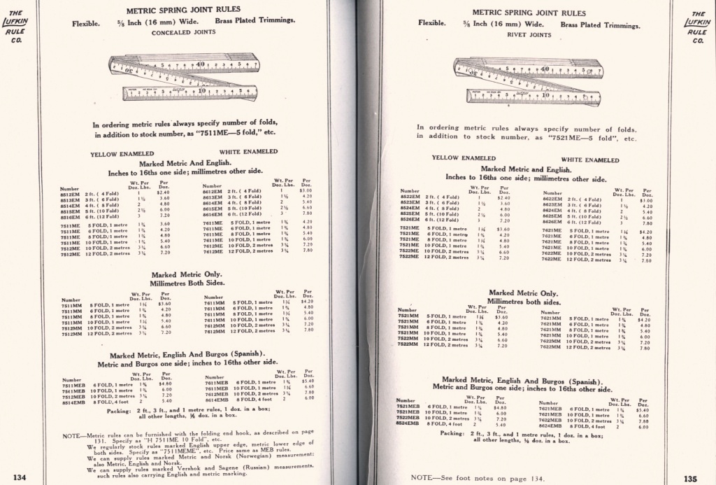 Lufkin Metric Spring Joint Rules