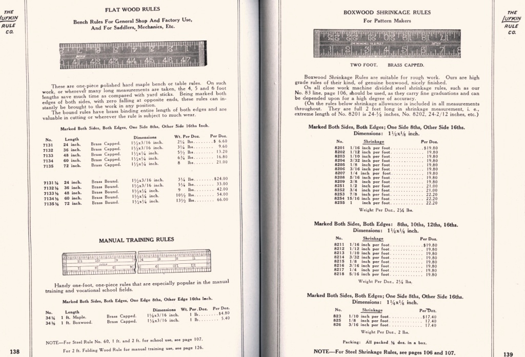 Lufkin Flat Wood, Manual Training, Shrinkage Rules
