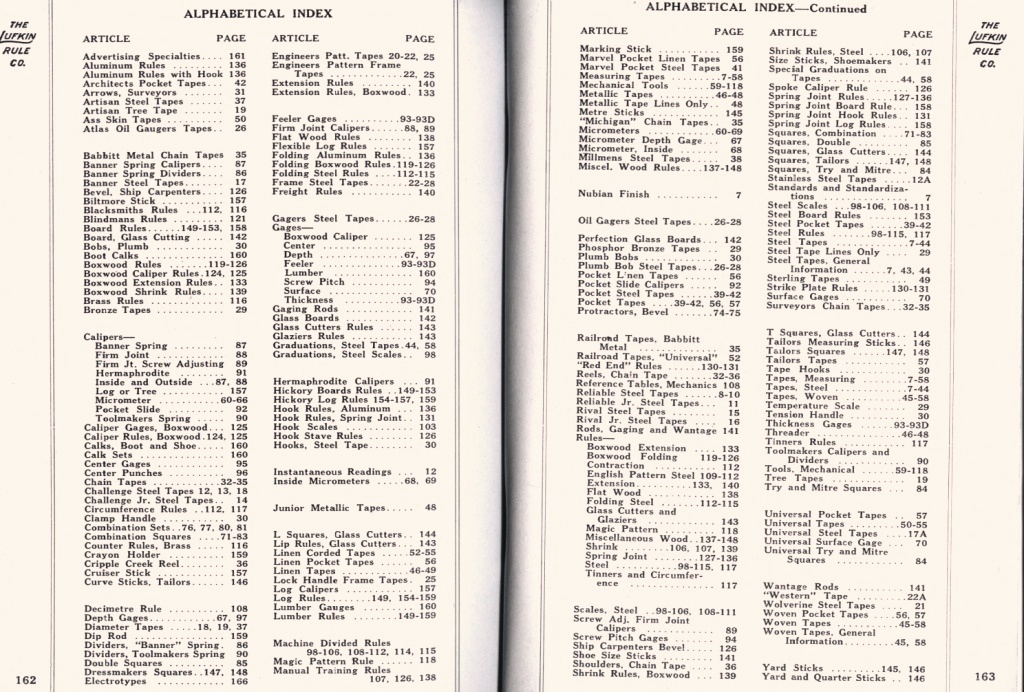 Lufkin Index to General Catalog # 11
