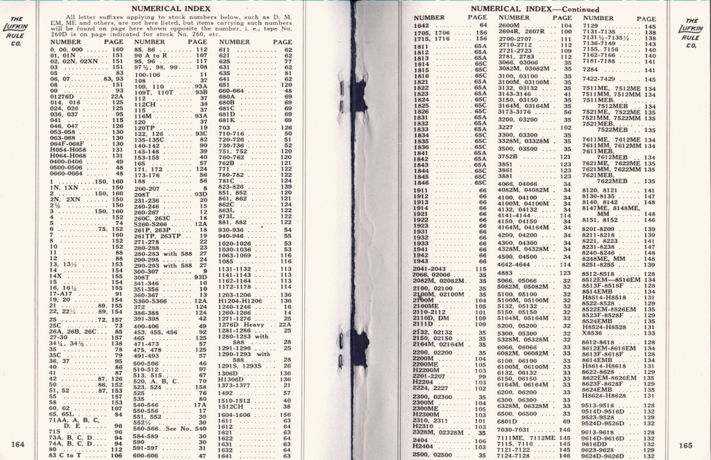 Lufkin Numerical Index to General Catalog # 11
