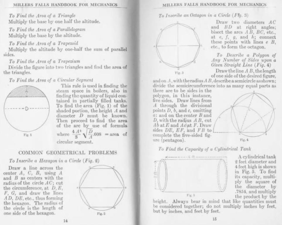 Millers Falls Common Geometrical Problems