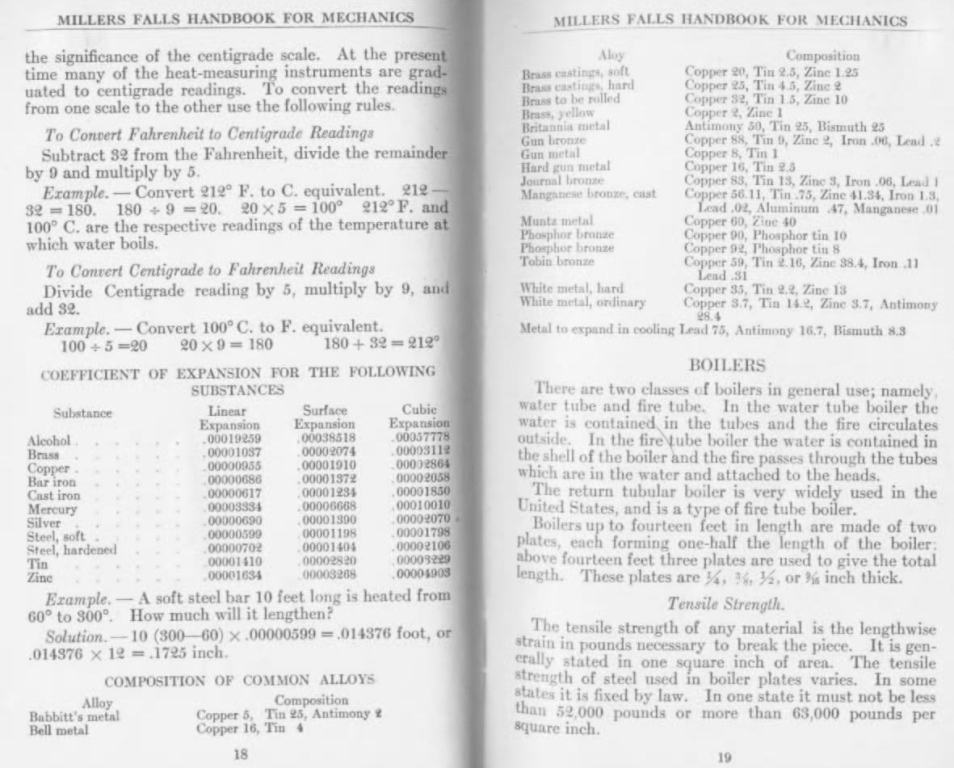Millers Falls 1916 Substances and Boilers