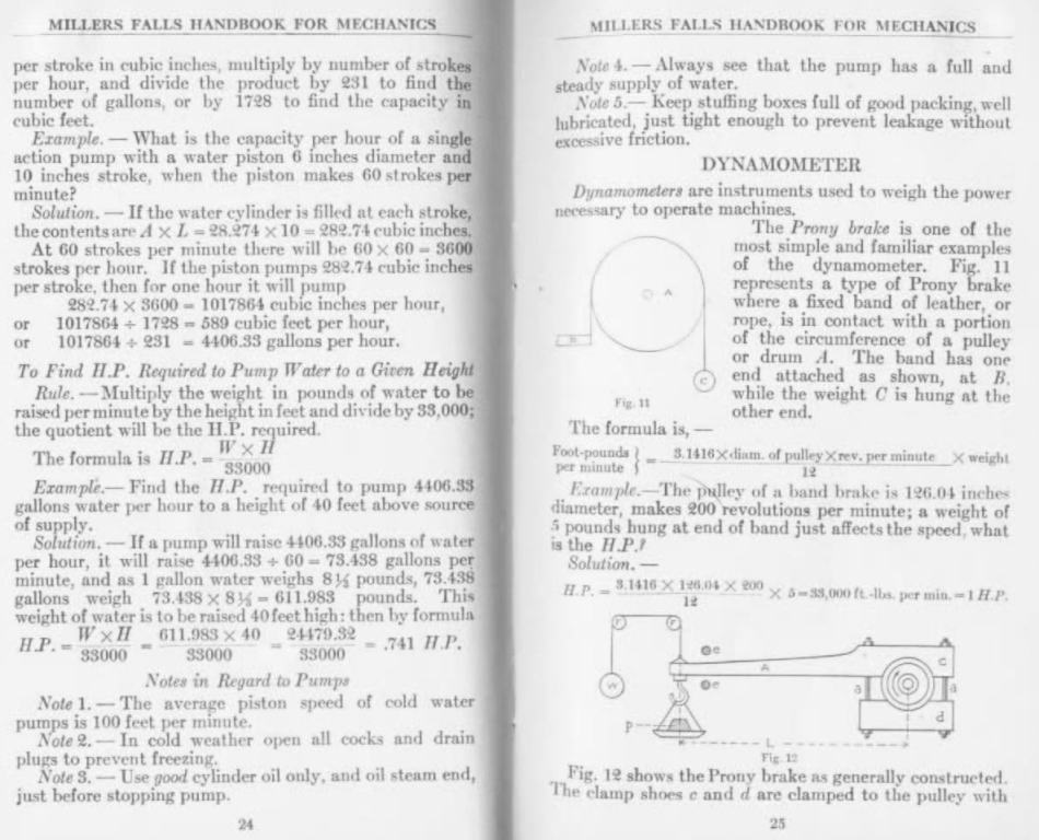 Millers Falls 1916 Dynamometer