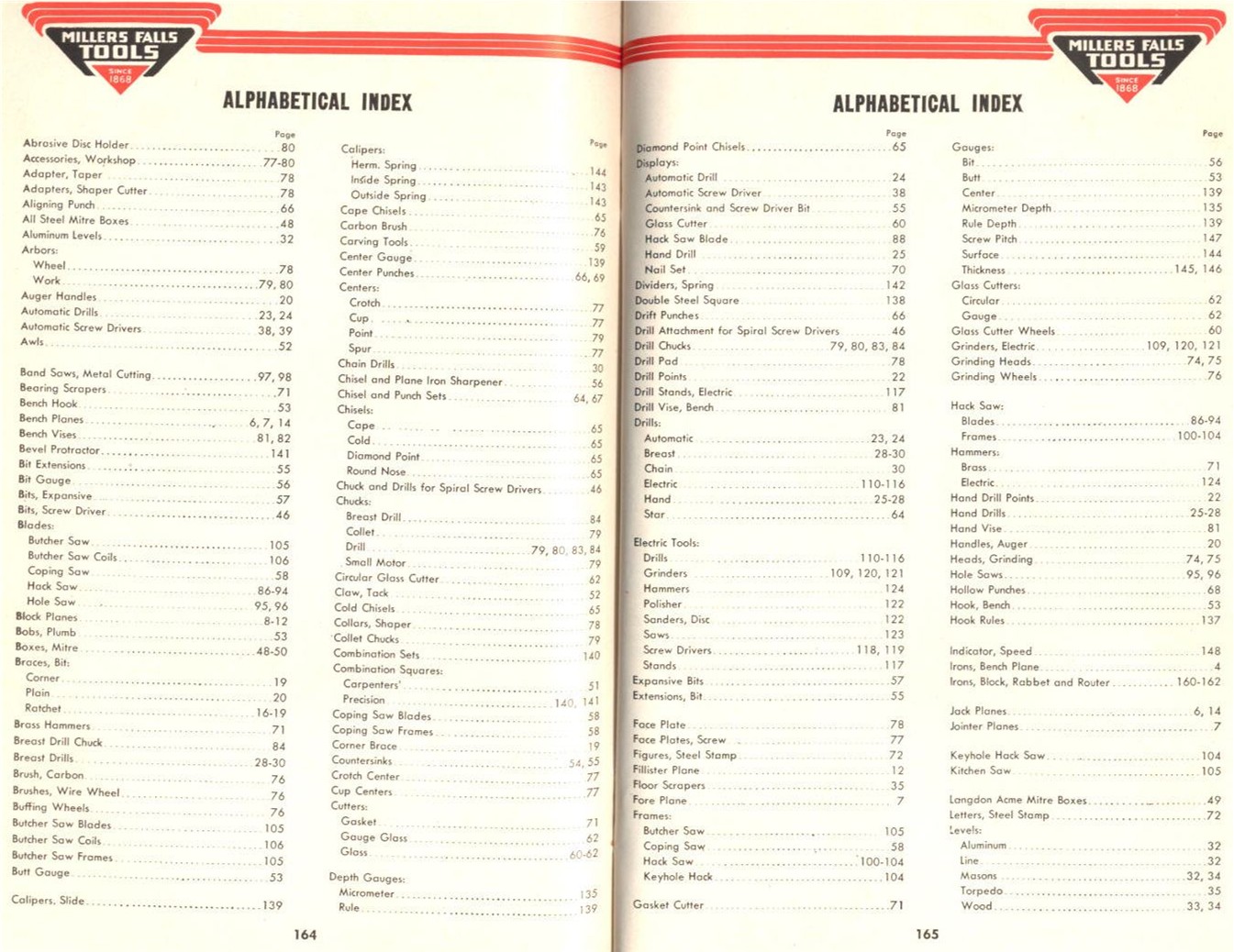 Millers Falls Index for # 49 Catalog
