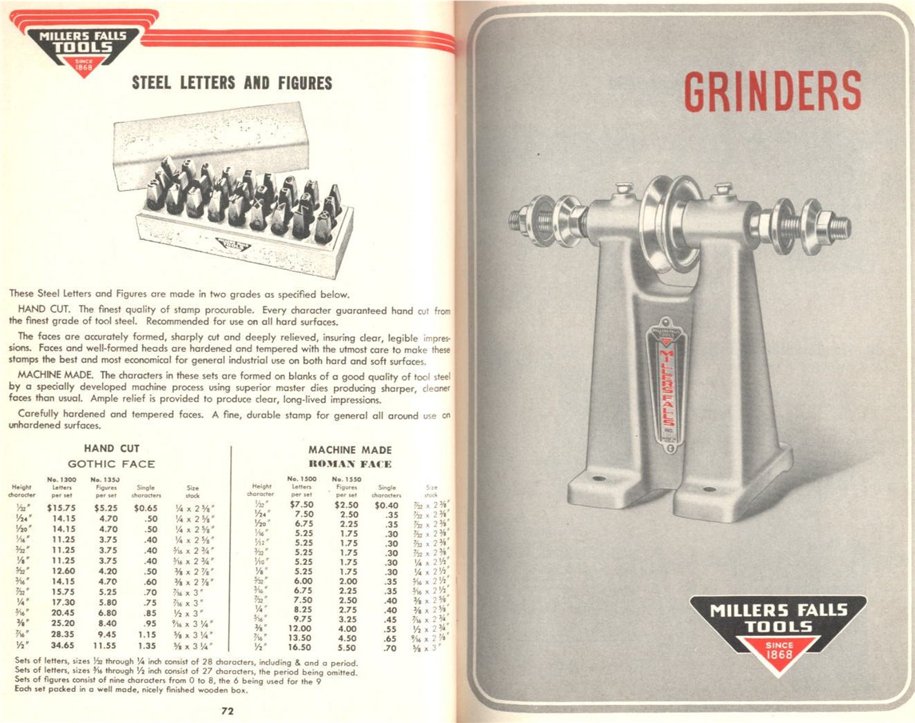 Millers Falls Grinders