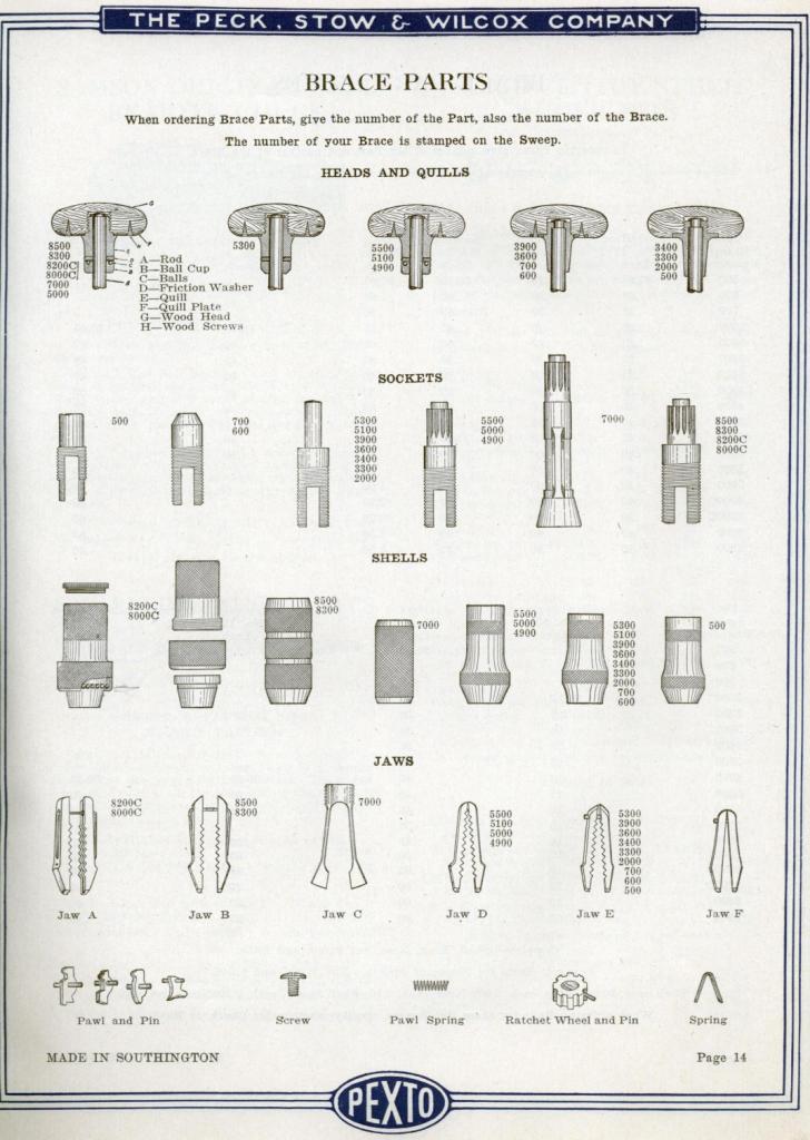 Pexto Brace parts head, quill, socket, shell, jaw