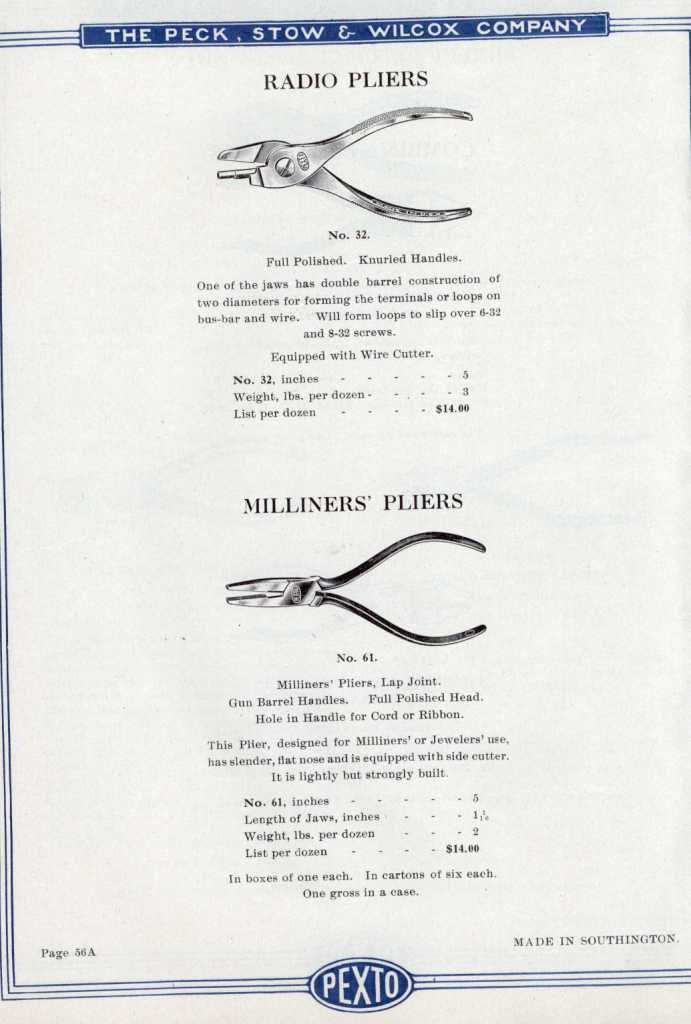 PEXTO Radio & Milliners' pliers