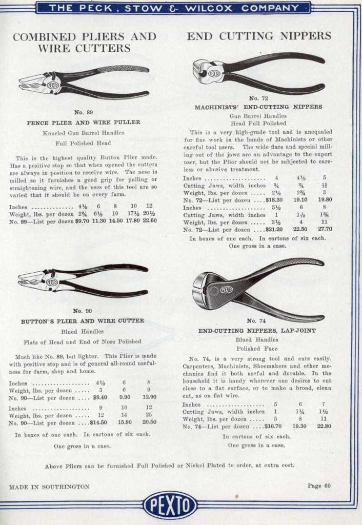 PEXTO Wire Cutters and Nippers