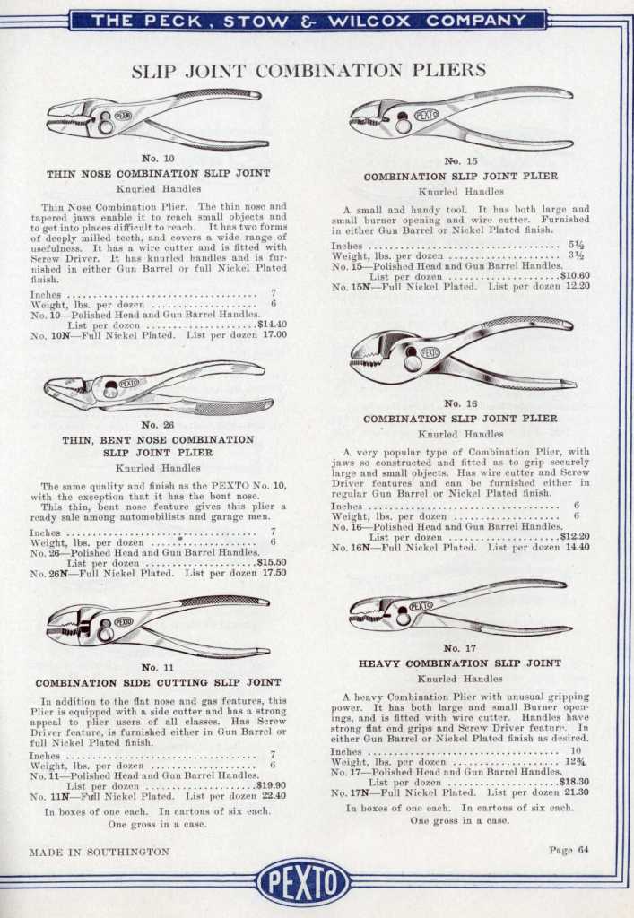 PEXTO Slip Joint Combination Pliers