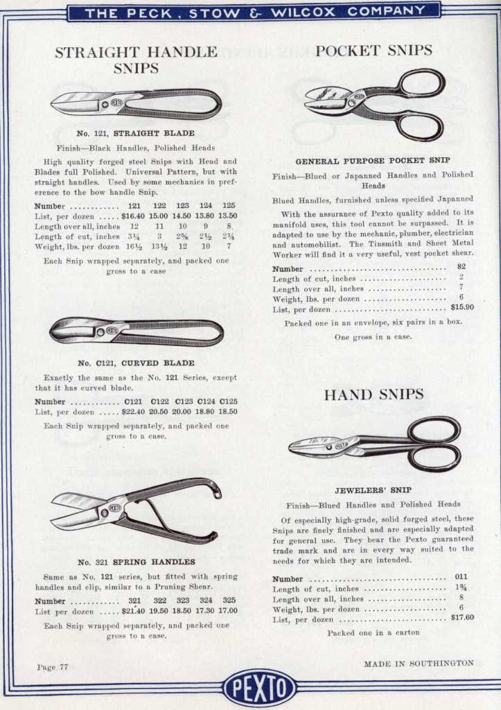 Tinners straight, Pocket, Curved, Spring hand snip