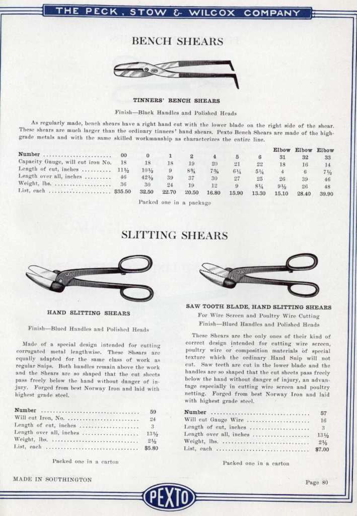 Bench, Hand slitting & saw tooth blade shears