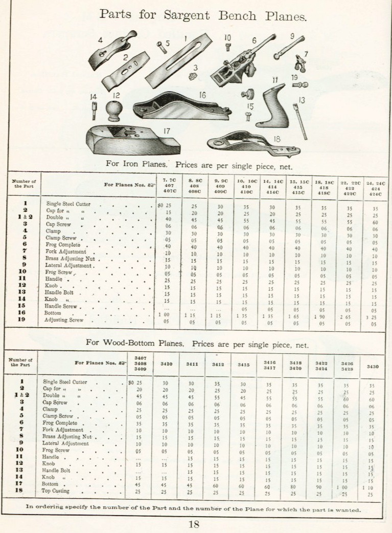 Sargent Bench plane part list for 1911