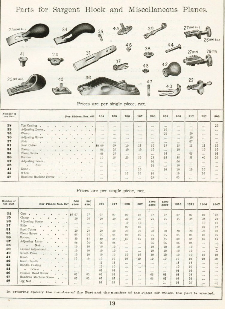 Sargent block plane parts list for 1911