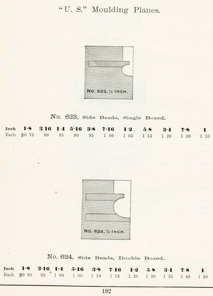 Sargent U.S. Moulding Plane