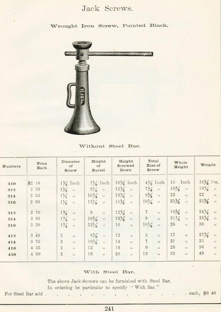 Sargent Jack screw